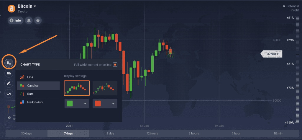 Trading tools