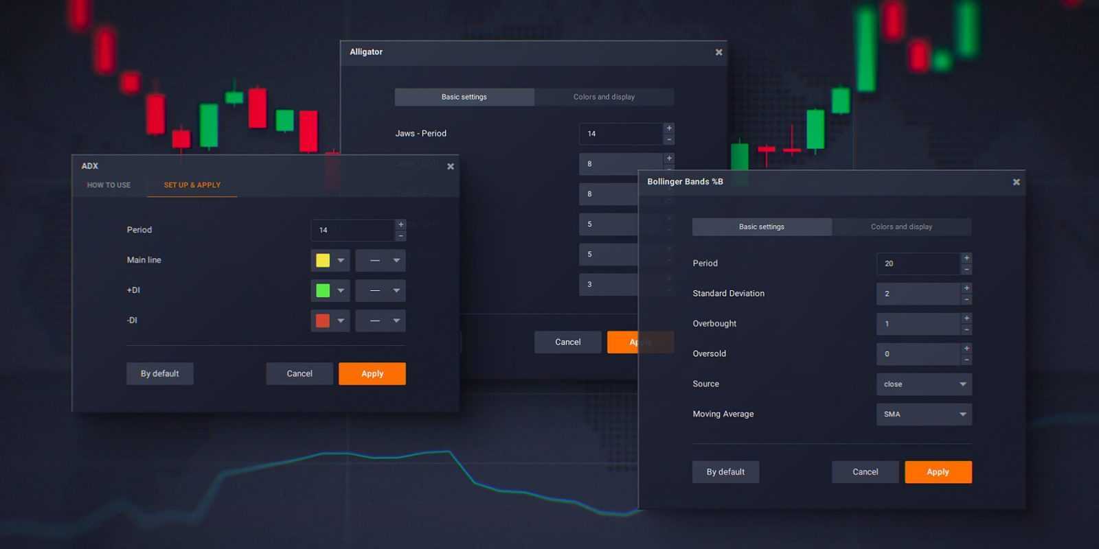 How To Choose Indicator Settings On Iq Option Iq Option Broker Official Blog 1321