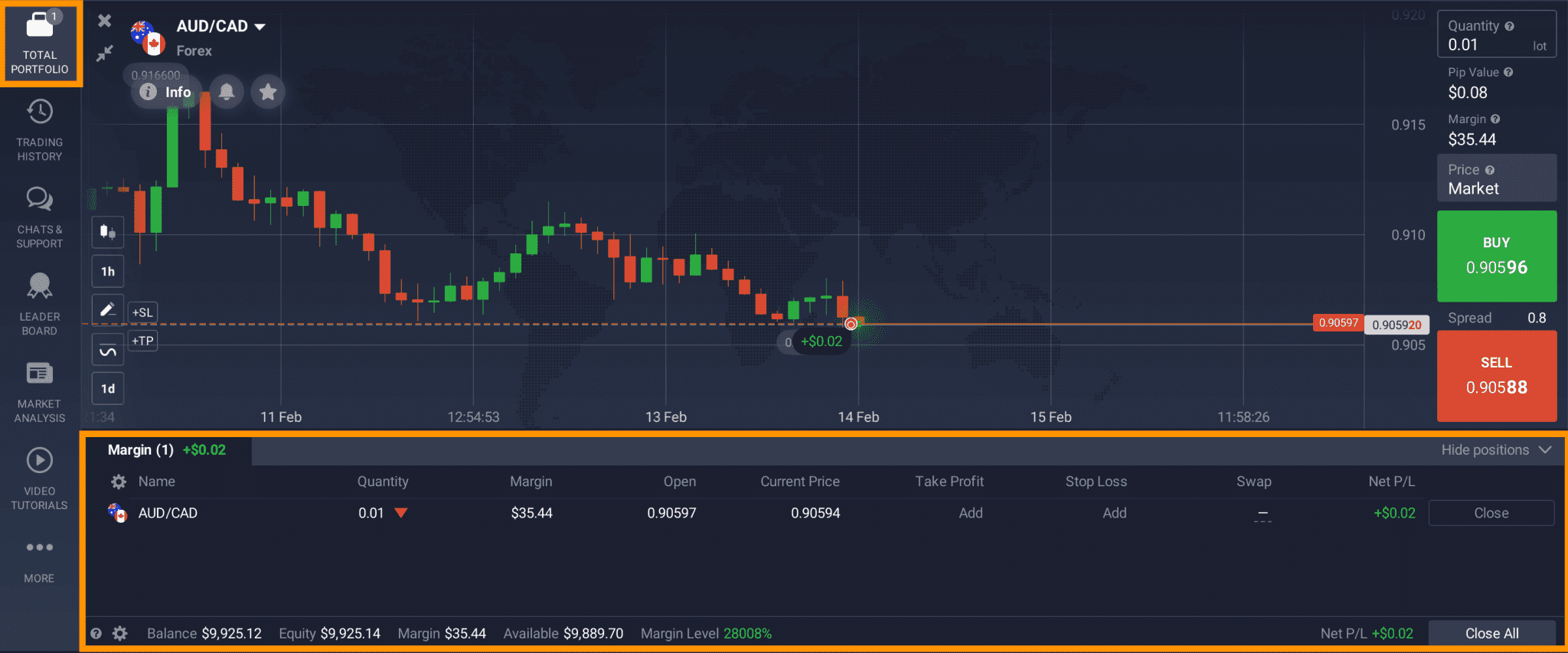 How to trade in steam mobile фото 67