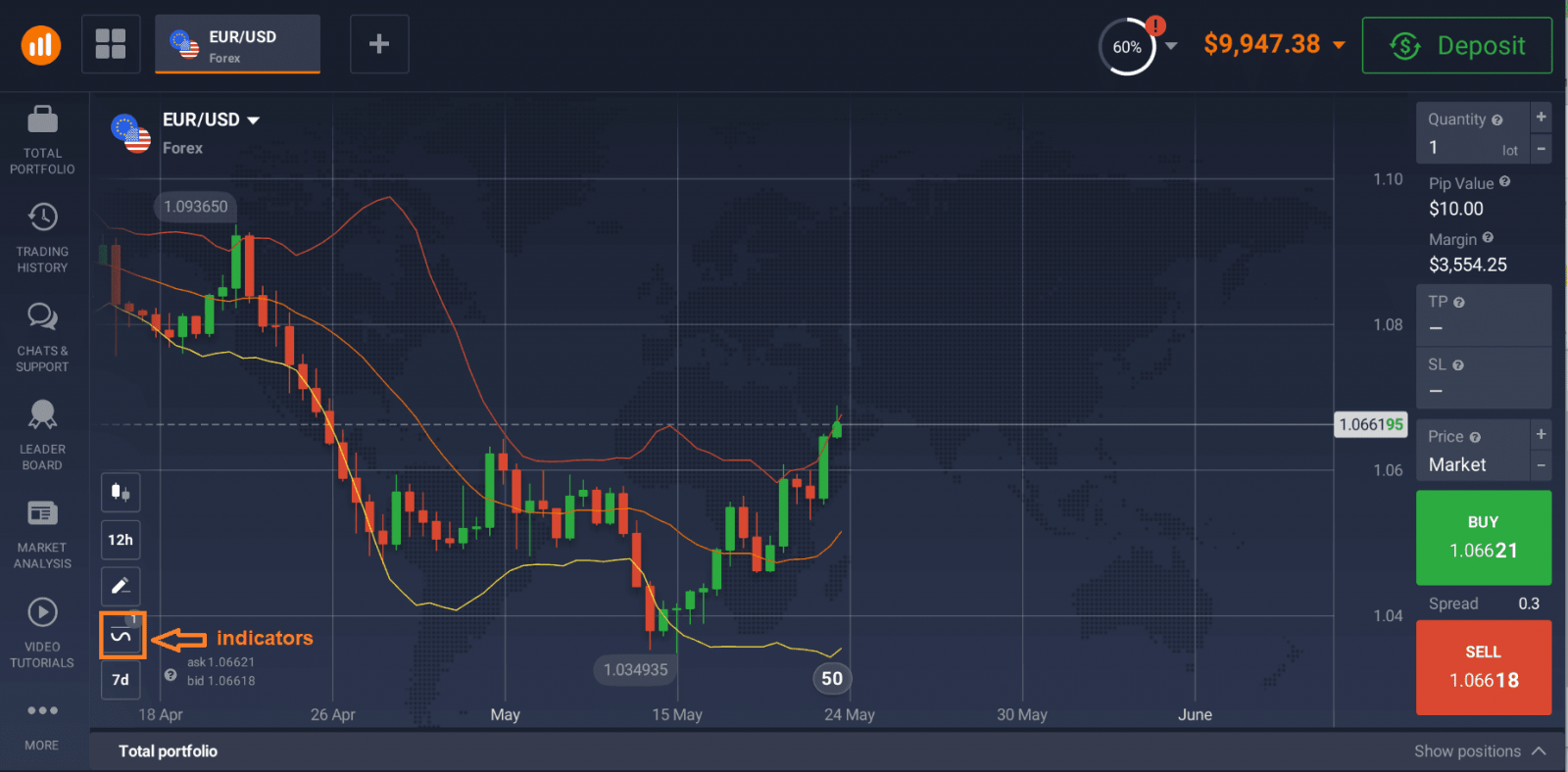 IQ Option: стань трейдером и забудь про работу в офисе!