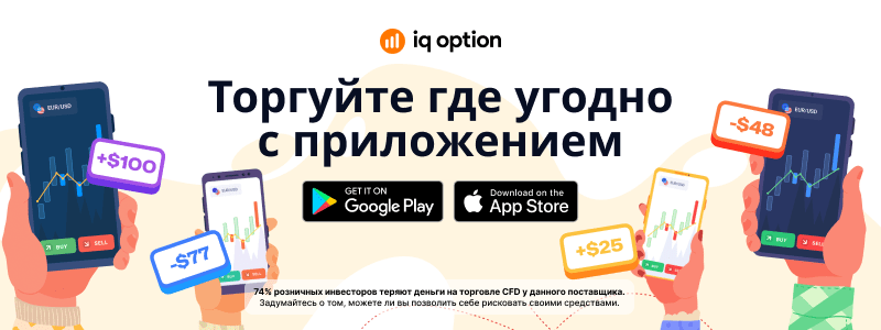 Что Такое И Как Работает IQ Option? - Блог Брокера IQ Option