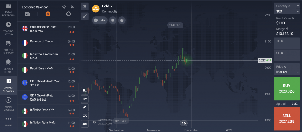 L’onglet calendrier économique dans la salle des marchés d’IQ Option