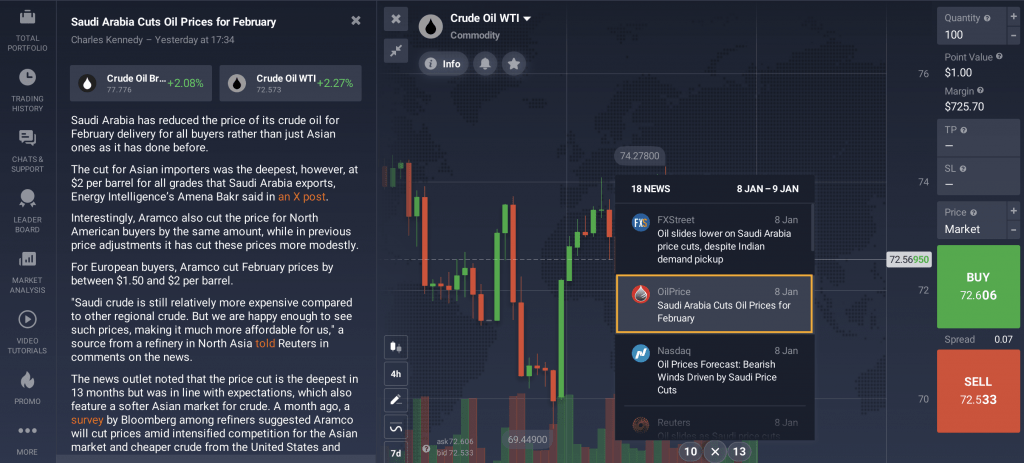 Característica de la sala de operaciones de IQ Option