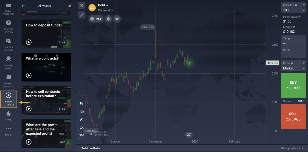 Seção de tutoriais em vídeo da IQ Option 