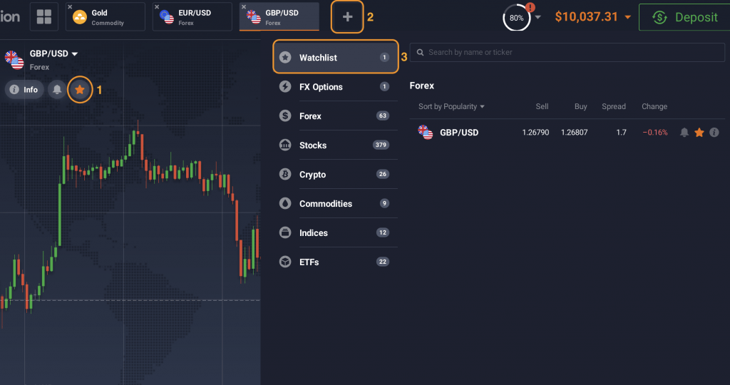 قائمة المراقبة على منصة IQ Option 