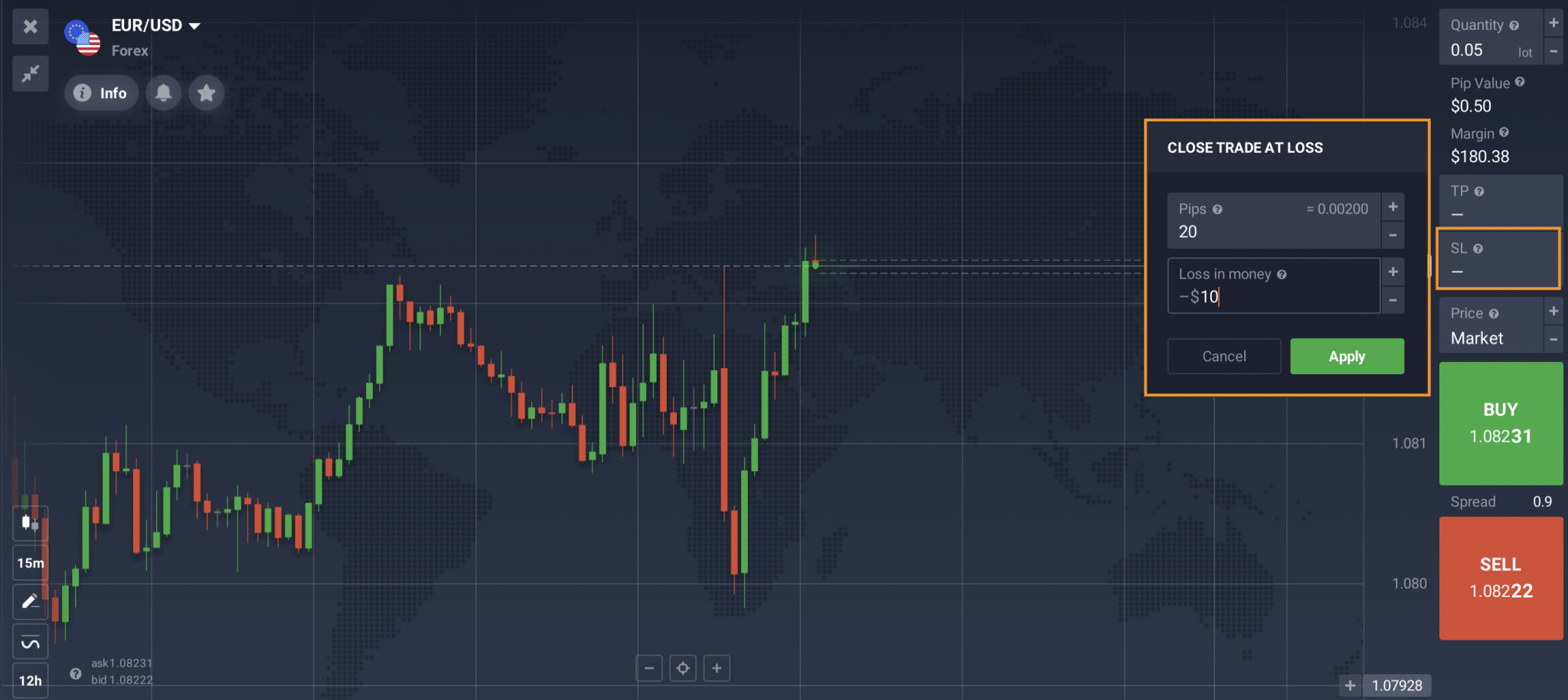 Risk Reward Ratio In Trading Explained Iq Option Broker Official Blog