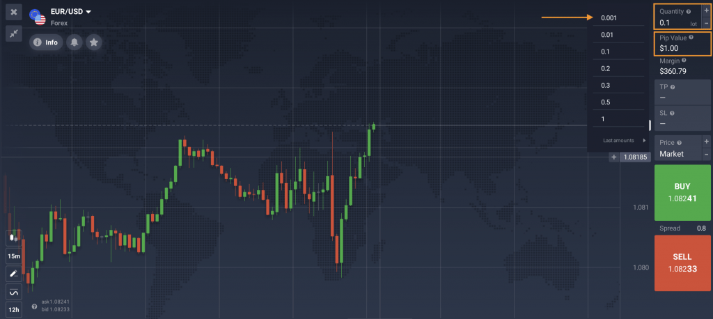 Configurações de negociação na sala de negociação da IQ Option