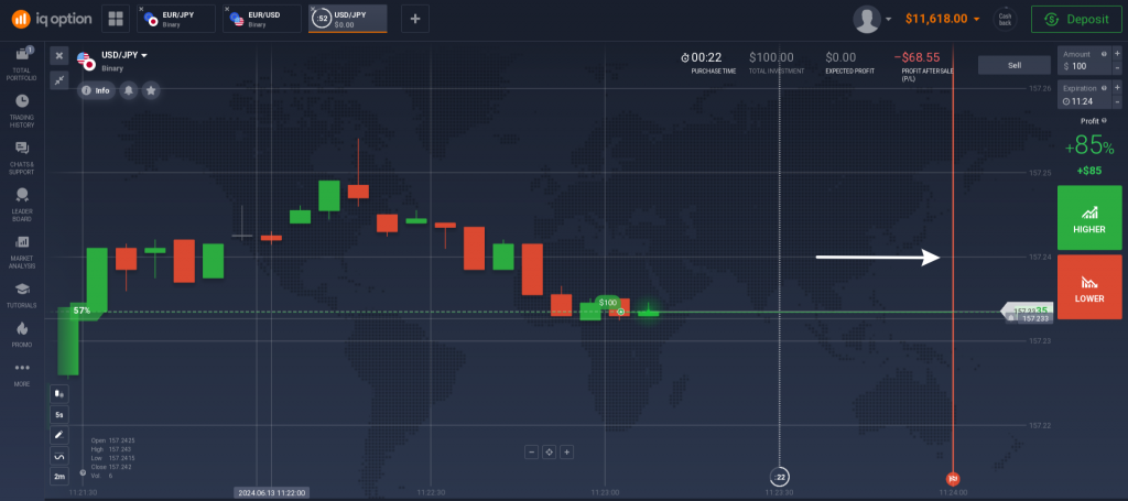 Expiration time for a binary options trade