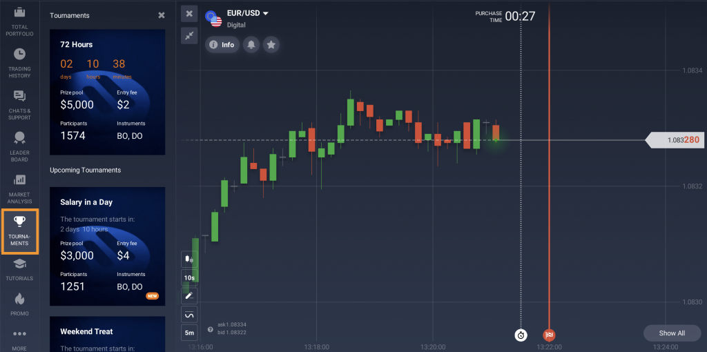 La sezione tornei di IQ Option nella traderoom