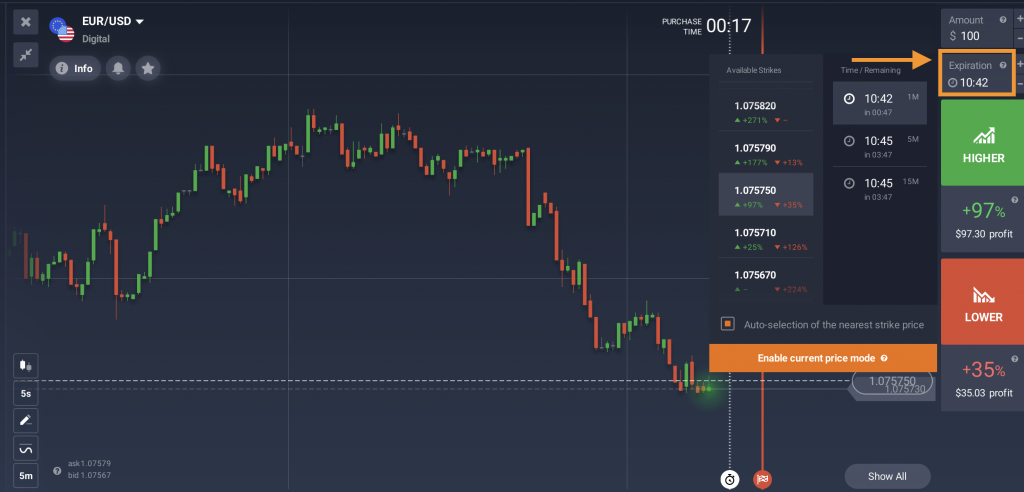 Expiration time and available strikes