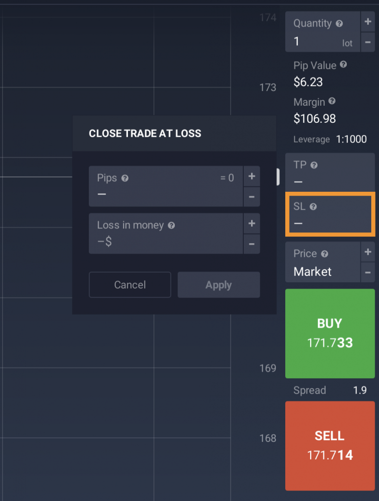 Example of the stop-loss settings in the IQ Option traderoom 