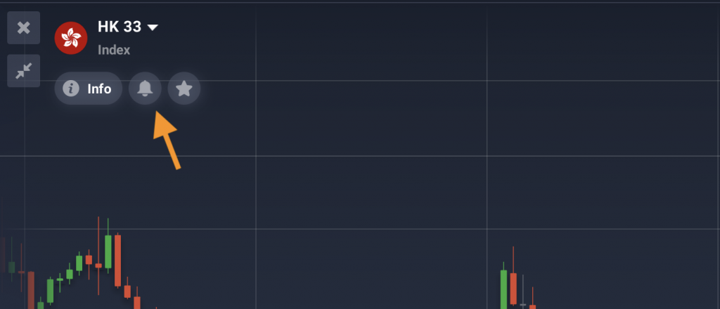 La sezione di avviso sui prezzi su IQ Option