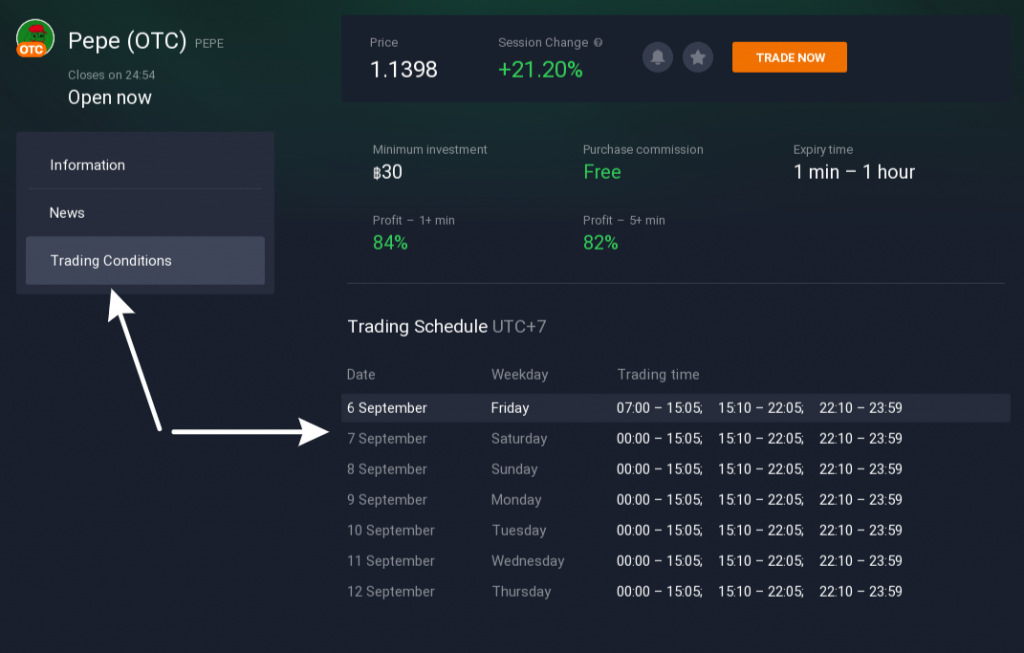 An example of the OTC trading schedule for Pepe