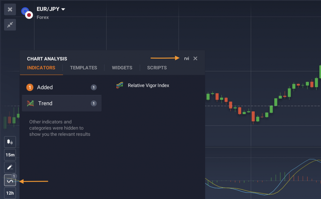 قسم "المؤشرات" على منصة IQ Option