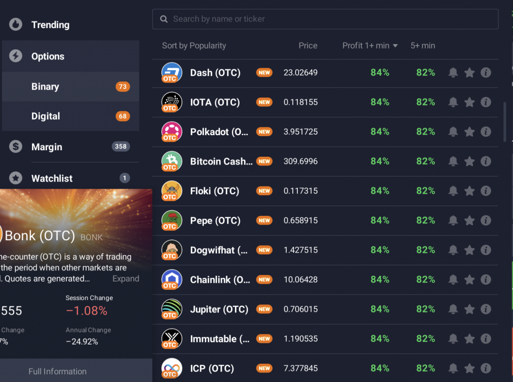 Alcuni degli asset OTC disponibili su IQ Option