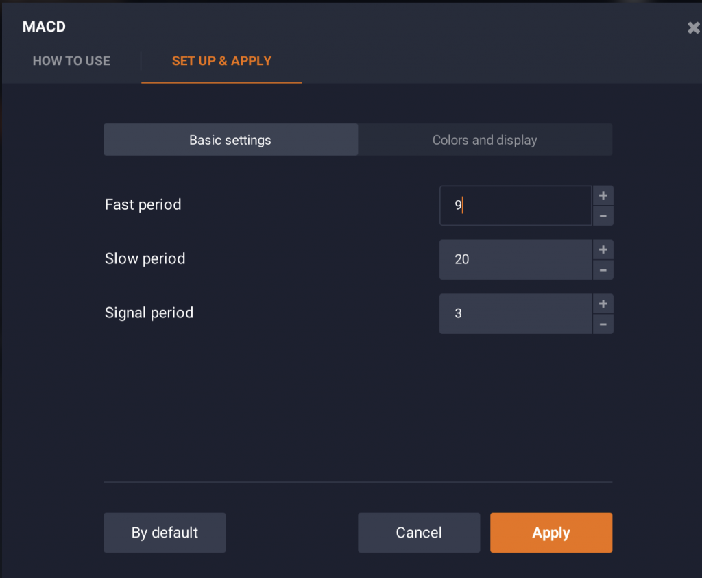 Example of the MACD settings