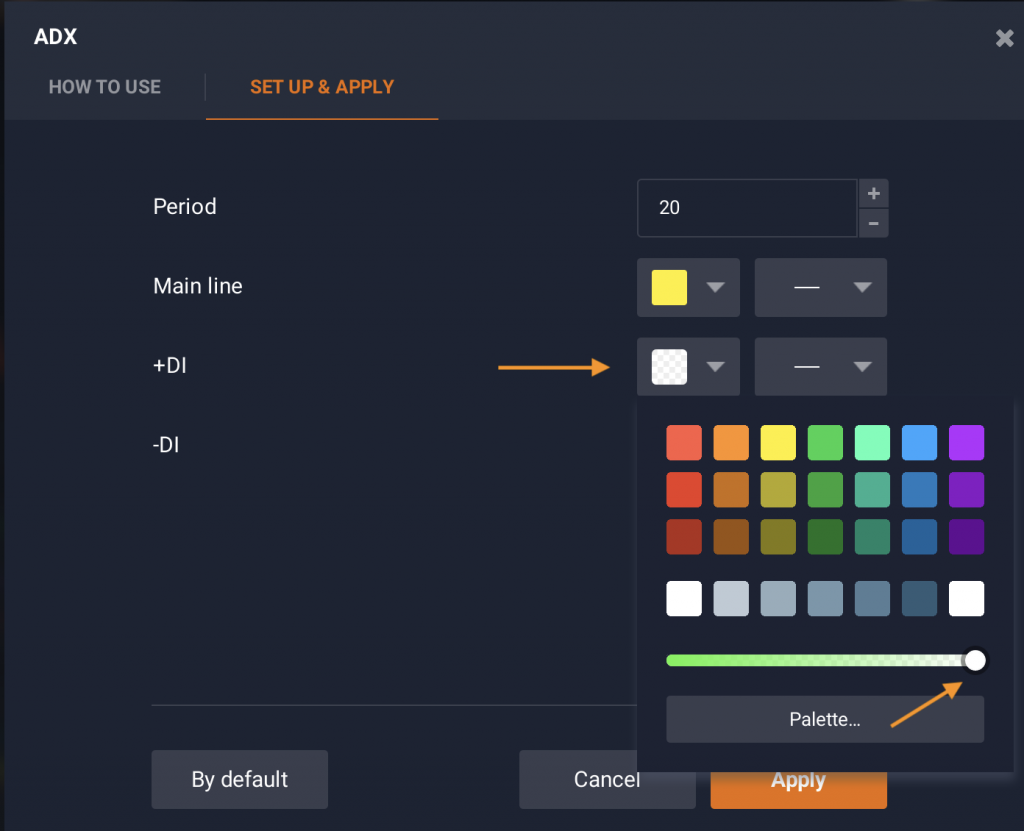 The ADX indicator settings