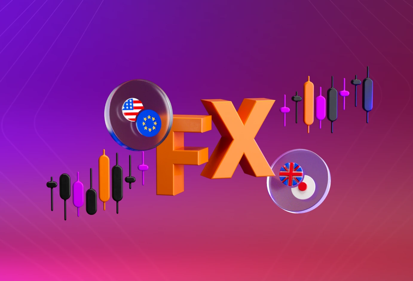 Forex Trading for Beginners in 2025