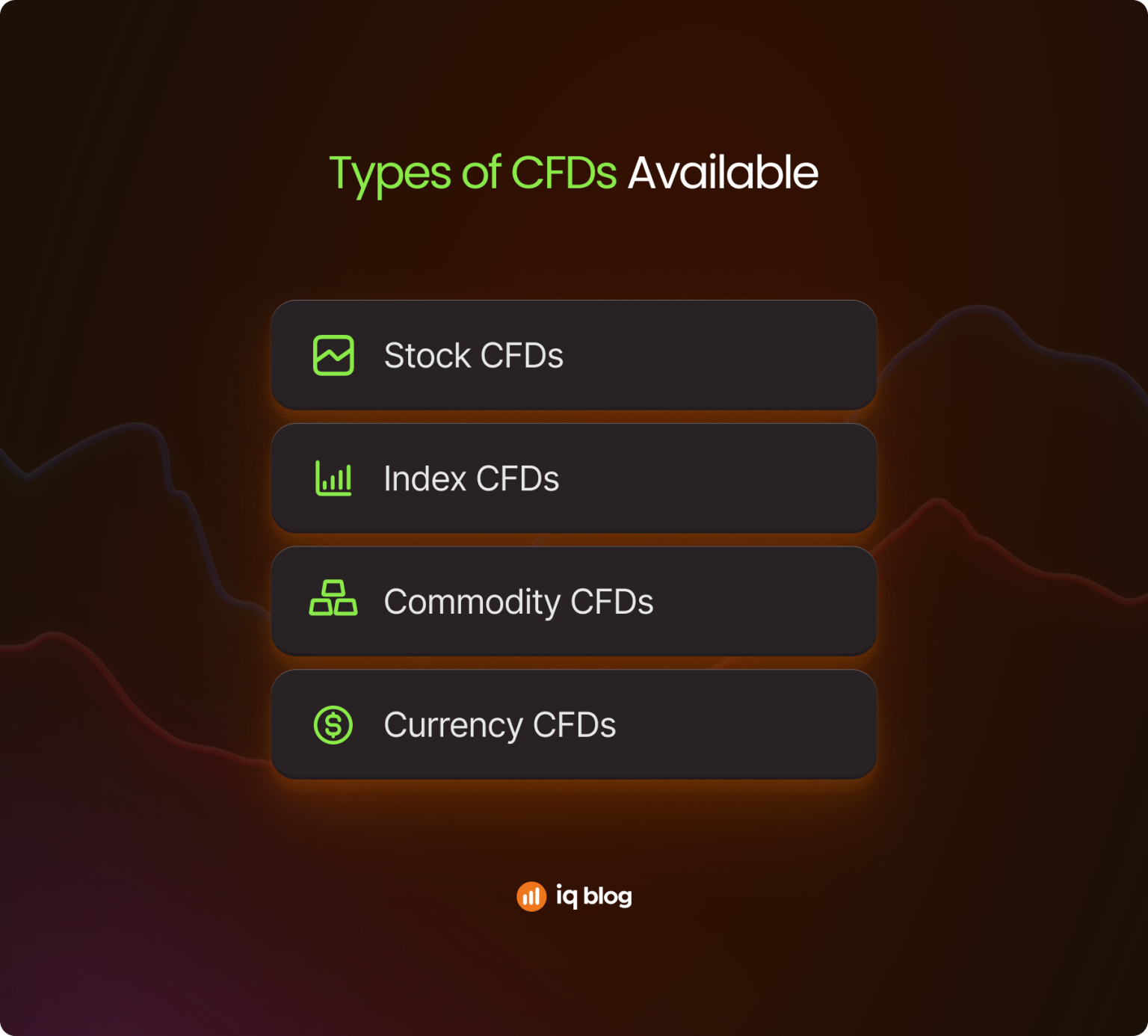 Cfds Tt How to Trade CFDs: A Complete Guide
