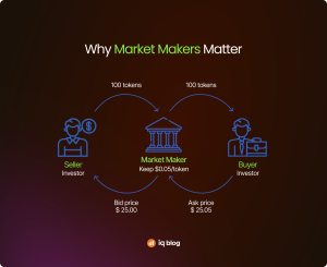 trading apps in usa